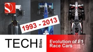 Tech Bites Evolution of F1 Race Cars since 1993  Sauber F1 Team [upl. by Otokam]