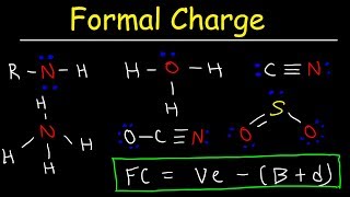 Types of Chemical Reactions [upl. by Walden500]