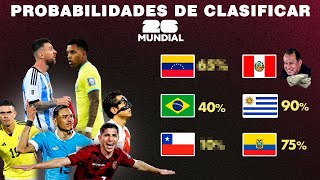 Que CHANCES tiene cada selección de clasificar 🏆  Eliminatorias rumbo al mundial 2026 [upl. by Wallraff545]