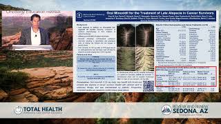 Integrative Medicine Applications  Brian Lawenda MD  2022 Review and Renew Sedona [upl. by Nydnarb510]