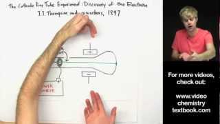 Discovery of the Electron Cathode Ray Tube Experiment [upl. by Eirojram128]