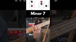 6 Bass Arpeggio Patterns [upl. by Annair]