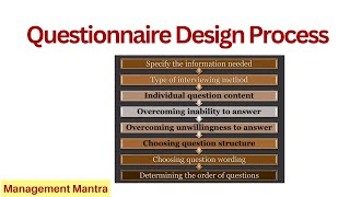 Questionnaire Designing Process Process of Questionnaire questionnaire Research Methodology [upl. by Neltiak]