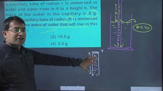 A capillary tube of radius r is immersed in water and water rises in it to a height h The mass of [upl. by Atilrac]