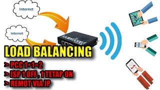 TERMUDAH LOAD BALANCING 11 MIKROTIK 2 ISP WMS WIFI IDINDIHOMEBIZNETDLL JADI 1 JARINGAN LOCAL [upl. by Ahsia]