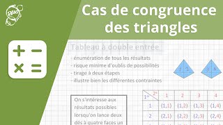 Allô prof  Cas de congruence des triangles [upl. by Yboc]