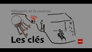 Les clés de lallégorie de la caverne  Platon [upl. by Jairia2]