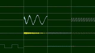 Cerror  Close Encounter Oscilloscope View [upl. by Neleh920]