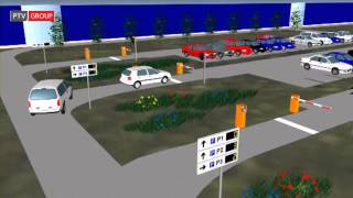 PTV Vissim Car Park Guidance System [upl. by Aicercul]