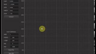 Using serial port plotter [upl. by Simonne]