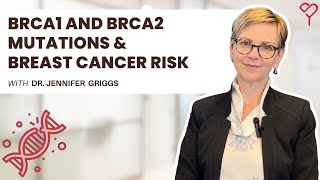 Understanding BRCA1 and BRCA2 What These Mutations Mean for Breast Cancer Risk [upl. by Trabue813]