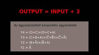 DEB BCD convert to Excess3 ll NOR gates [upl. by Yelena]