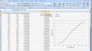 How to Construct a Normal Cumulative Distribution in Excel 2007 [upl. by Holden]