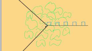 Lesson 11 Transect Sampling [upl. by Sadler167]