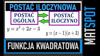 Postać iloczynowa funkcji kwadratowej [upl. by Roach295]