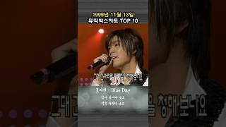 1999년 11월 2주 뮤직박스차트 TOP 10 [upl. by Frantz]