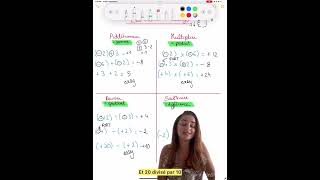 Les nombres relatifs  Maîtrisez les Priorités de Signe en Moins de 2 Minutes [upl. by Retha391]