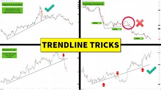 13 Trendline Trading tips and tricks you must know [upl. by Cattan]