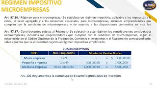 Régimen Impositivo para Microempresas [upl. by Akinit]