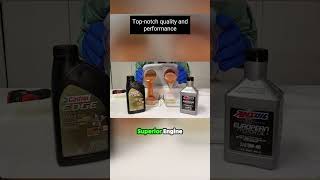 Castrol Motor Oil  Top notch Quality and Performance Motor Oil [upl. by Nuoras101]