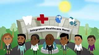 What is Integrated Care [upl. by Ednyl]