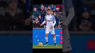 Joao Cancelo evolution [upl. by Chatav]