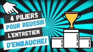 Comment reussir un entretien dembauche  4 piliers PUISSANTS [upl. by Tuhn]