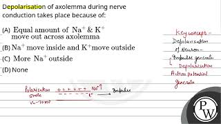 Depolarisation of axolemma during nerve conduction takes place because of [upl. by Paza]