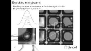 Faster and smaller macromolecular crystallography at Diamond Light Source [upl. by Ashleigh]