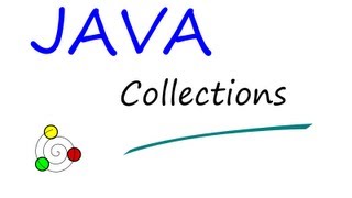 Sorted Maps and the Map Interface Java Collections Framework Tutorial Part 4 [upl. by Lalad]