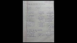 Microbiology Notes 😊👍MSc 1 st semestereducationalvideosmsc [upl. by Royce829]