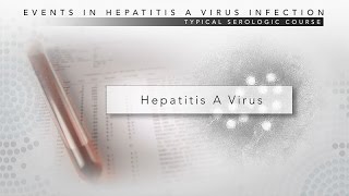 Hepatitis A CDC Viral Hepatitis Serology Training [upl. by Luaped450]