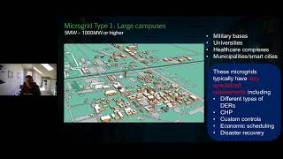 How to design microgrids and microgrid controls for small and medium sites [upl. by Ariane]