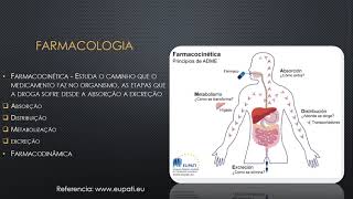 Introdução a farmacologia  Vias e sistemas de Administração  Resumos de Odonto [upl. by Lindly]