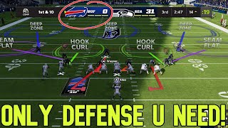 I Use Only One SHUTDOWN DEFENSE The Entire Game Madden NFL 22 Gameplay Tips amp Tricks [upl. by Ylellan]