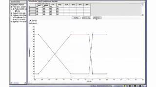 Create Acquisition Method with Agilent HPLC in Analyst® Software [upl. by Anneuq]