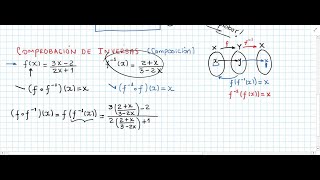 Comprobación de inversas [upl. by Dhiren983]