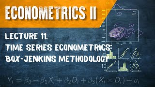 Econometrics II Lecture 11 Time Series Econometrics BoxJenkins Methodology [upl. by Blackmun]