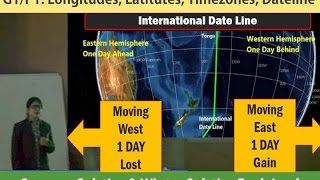 G1P1 Longitudes Latitudes Timezones amp Dateline [upl. by Suoivart]