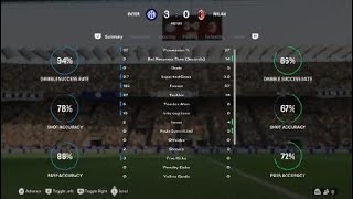 Simone Inzaghis Inter Milan Tactics EA FC 24 [upl. by Htebazileyram]