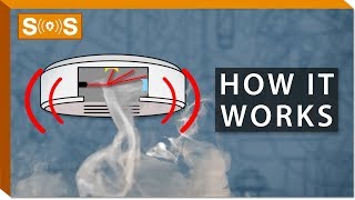 How Do Smoke Detectors Work  Spec Sense [upl. by Silliw]