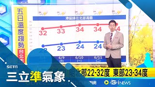 端午連假天氣 滯留鋒北部海面quot醞釀quot大氣很不穩 午後防quot強對流quot 雷擊瞬間大雨 無雨時quot悶熱quot 西南風挾暖濕空氣 各地高溫3236度｜氣象老大 吳德榮｜【三立準氣象】20240607｜三立新聞台 [upl. by Dorri]