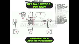 DIAGRAM Renault Clio Manual Gearbox Diagram [upl. by Iila734]