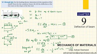 94 Determine equation of elastic curve deflection amp slop Deflection Of Beam  Mech of materials [upl. by Kirstyn]