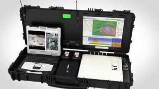 UAV Portable Ground Control Station [upl. by Neeuq]