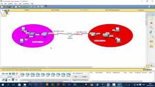 Routage Dynamique RIPRoutage StatiqueRoutage par Défaut en IPV6 [upl. by Eillen830]