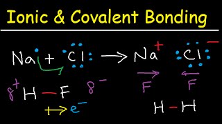 Introduction to Ionic Bonding and Covalent Bonding [upl. by Anuahsal]