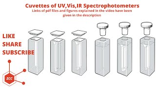 Cuvette  Sample Container  Cell  UV  Visible  IR  Spectrophotometer  Instrumentation  ZCC [upl. by Ilrahs]