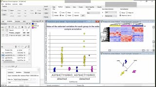 Create plots easily [upl. by Carlyn]