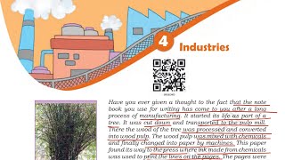 Class8 Geography Chapter 4 INDUSTRIES FULL CHAPTER DETAILED EXPLANATION ONE SHOT [upl. by Nayd]